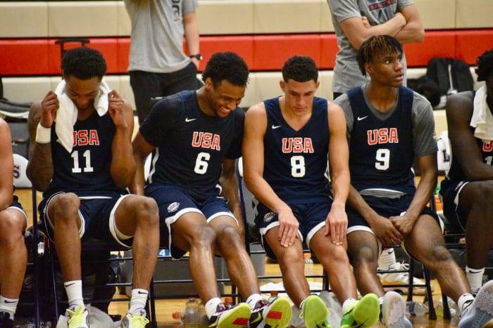 Ron Holland (No. 11), Bronny James (No. 6), Jackson Shelstad (No. 8), Ja'Kobe Walter (No. 9).
